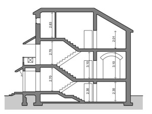 Section, Pripyat house project